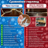 Гирлянда новогодняя Клип-лайт "Спайдер-Супер" 5х30 м Розовый